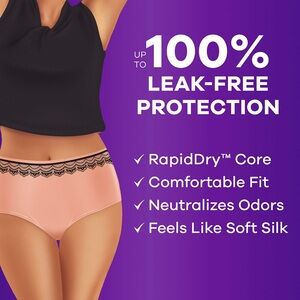 Always Leak-Proof Women's Intimate Panties 2 Packages of 22